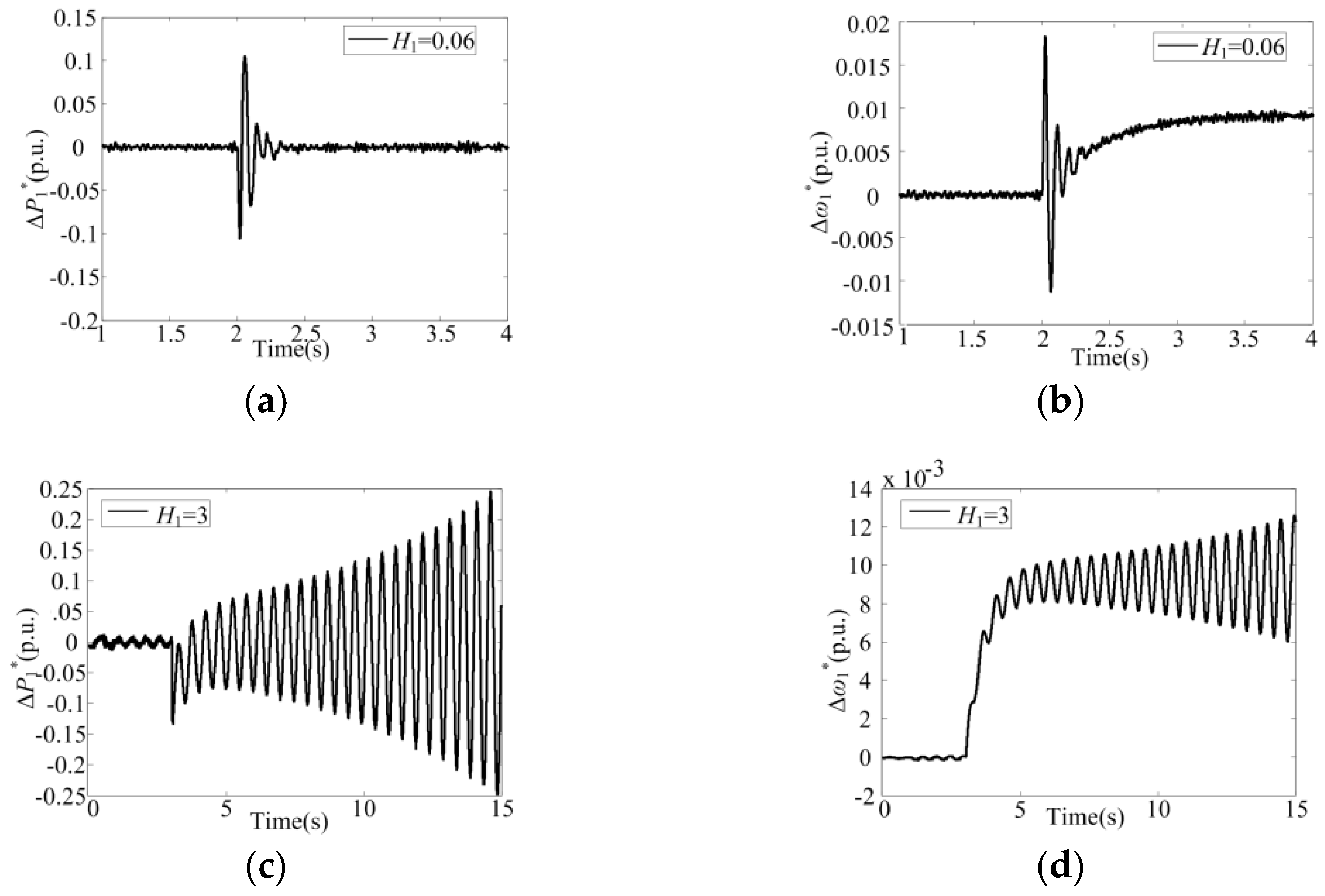 Energies 11 00044 g020a
