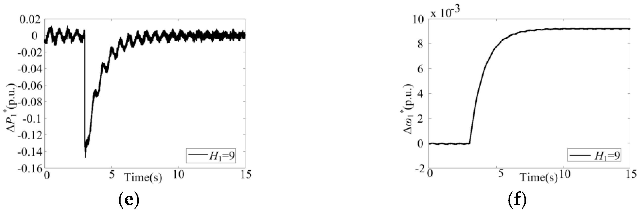 Energies 11 00044 g020b