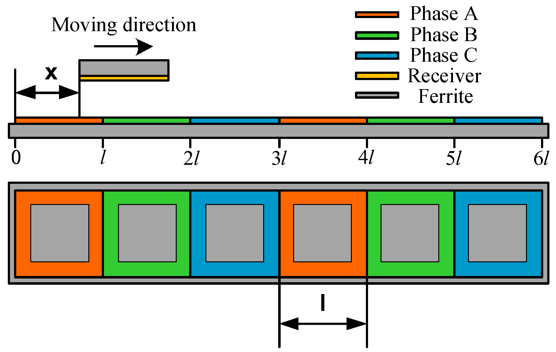 Energies 11 00045 g001