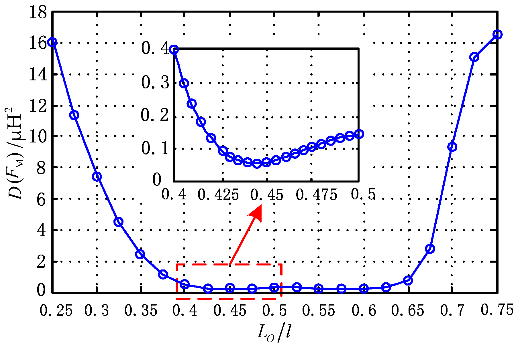 Energies 11 00045 g007