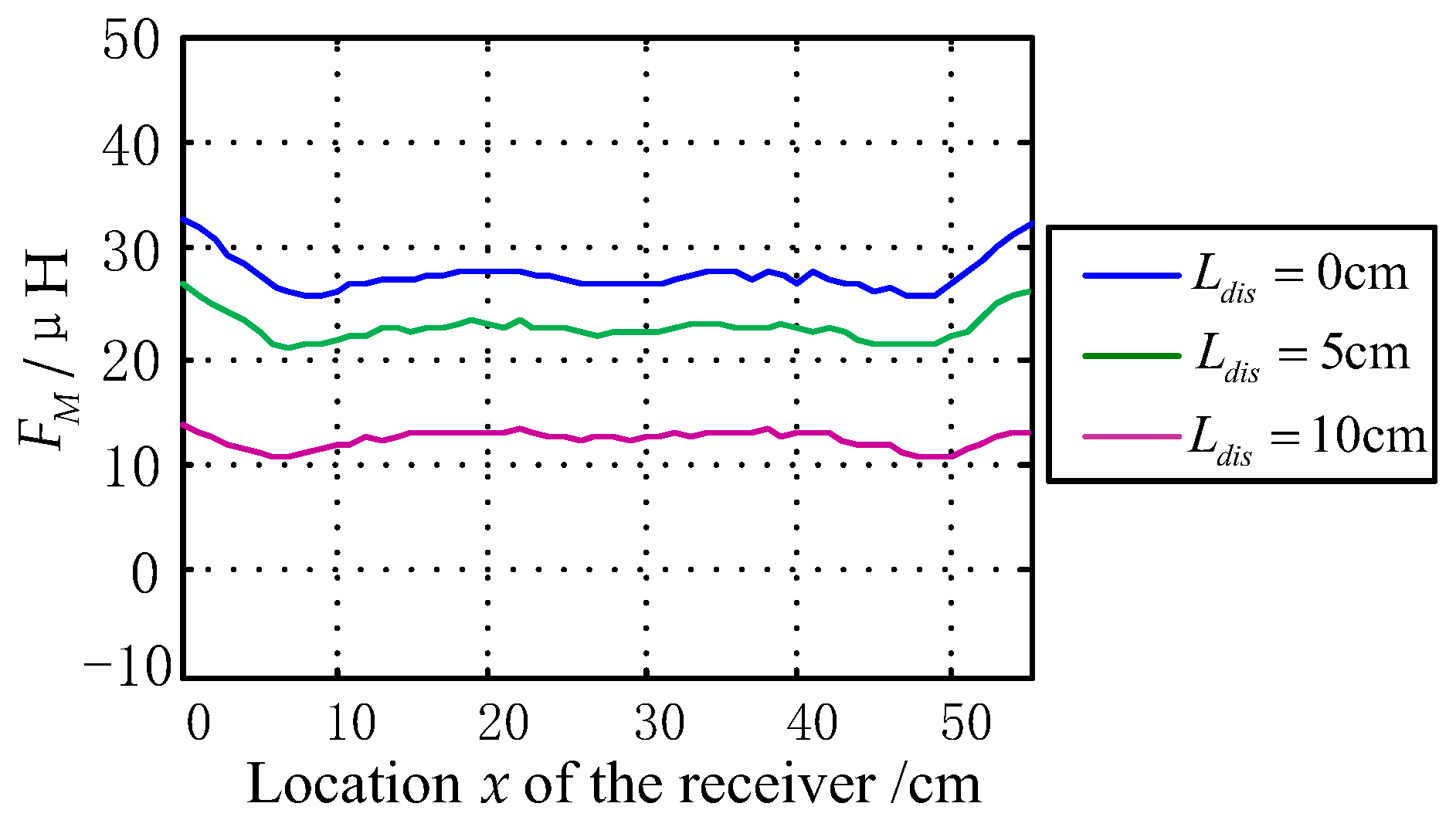 Energies 11 00045 g008