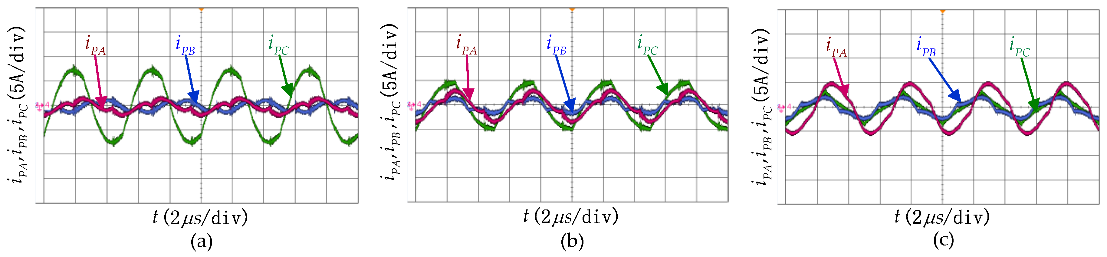 Energies 11 00045 g013