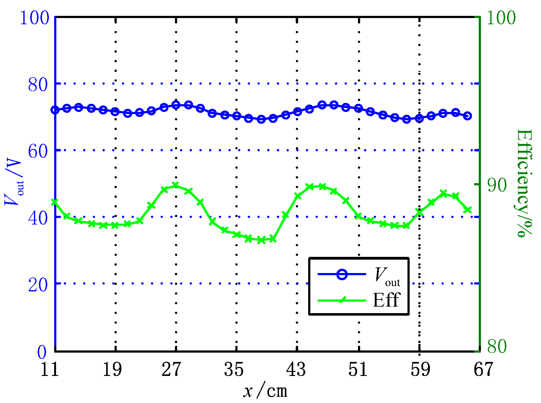 Energies 11 00045 g014