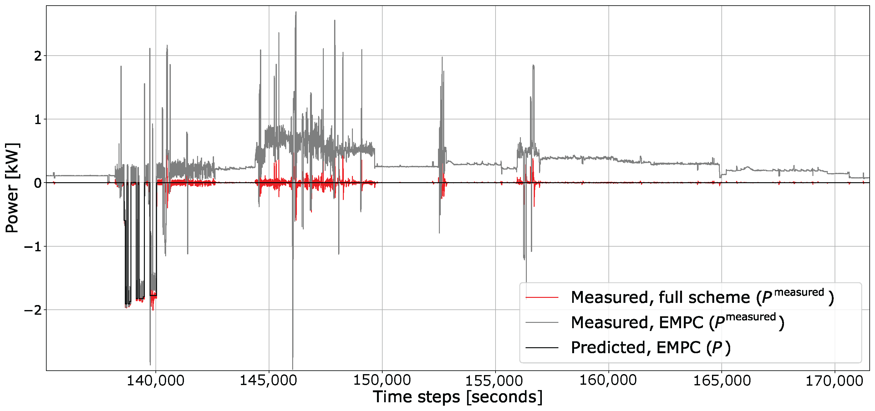 Energies 11 00048 g011