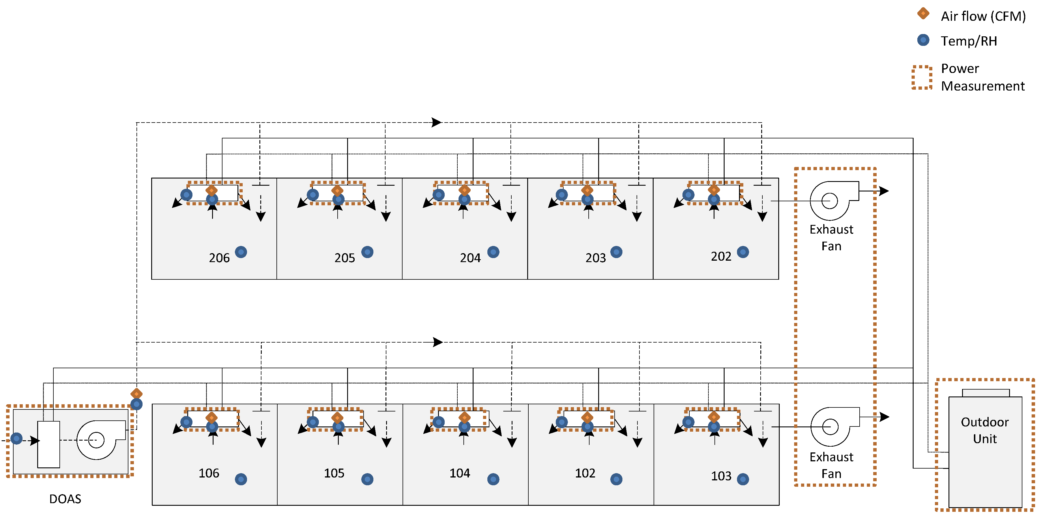 Energies 11 00049 g007 550
