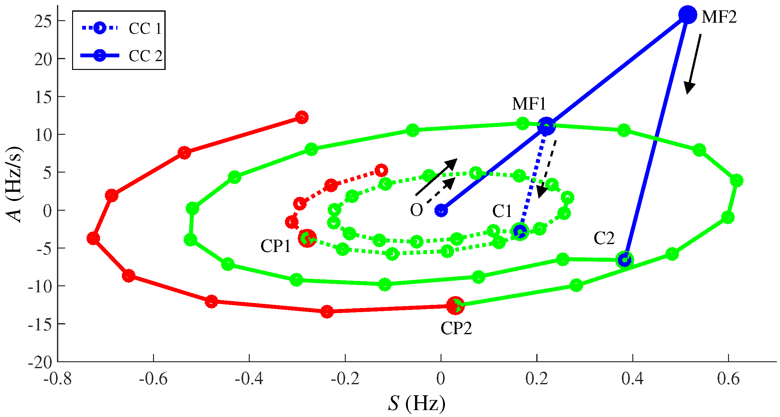 Energies 11 00051 g007 550