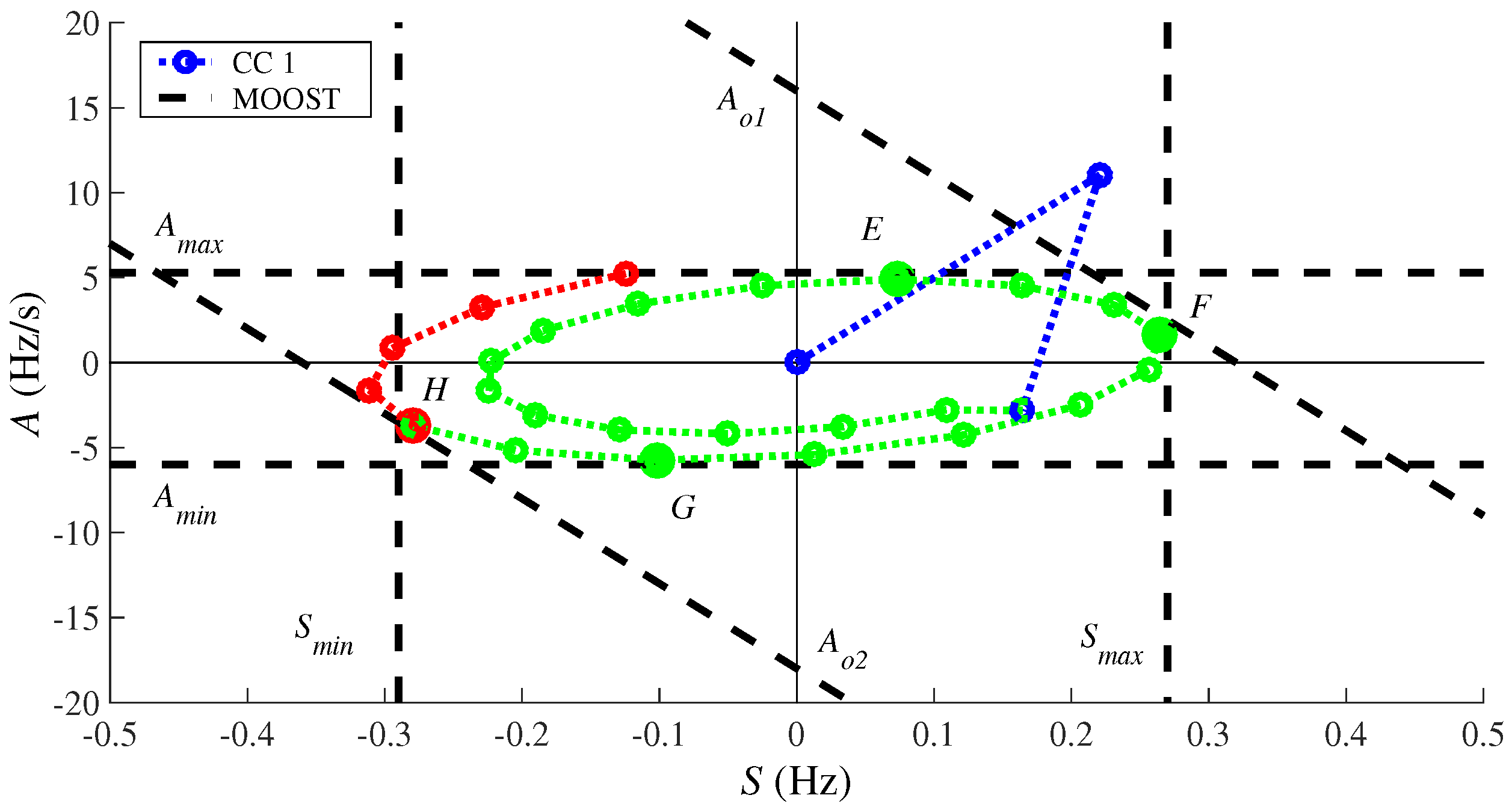 Energies 11 00051 g008 550