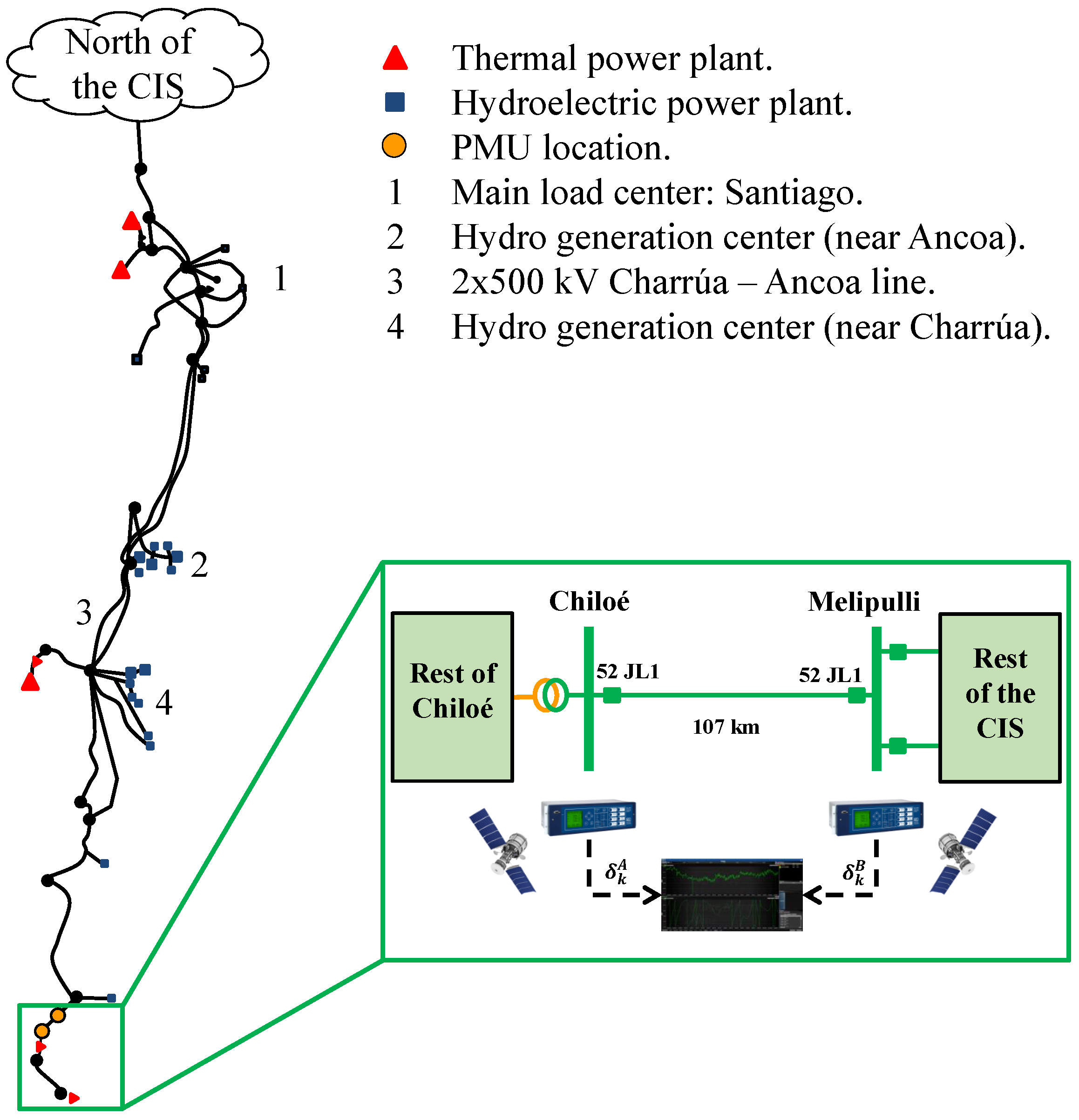 Energies 11 00051 g010 550
