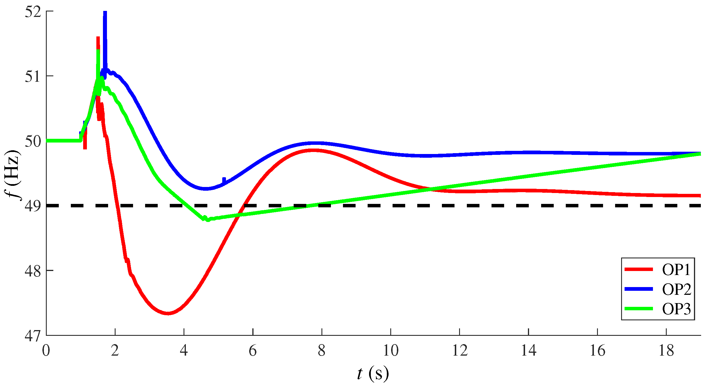 Energies 11 00051 g013 550