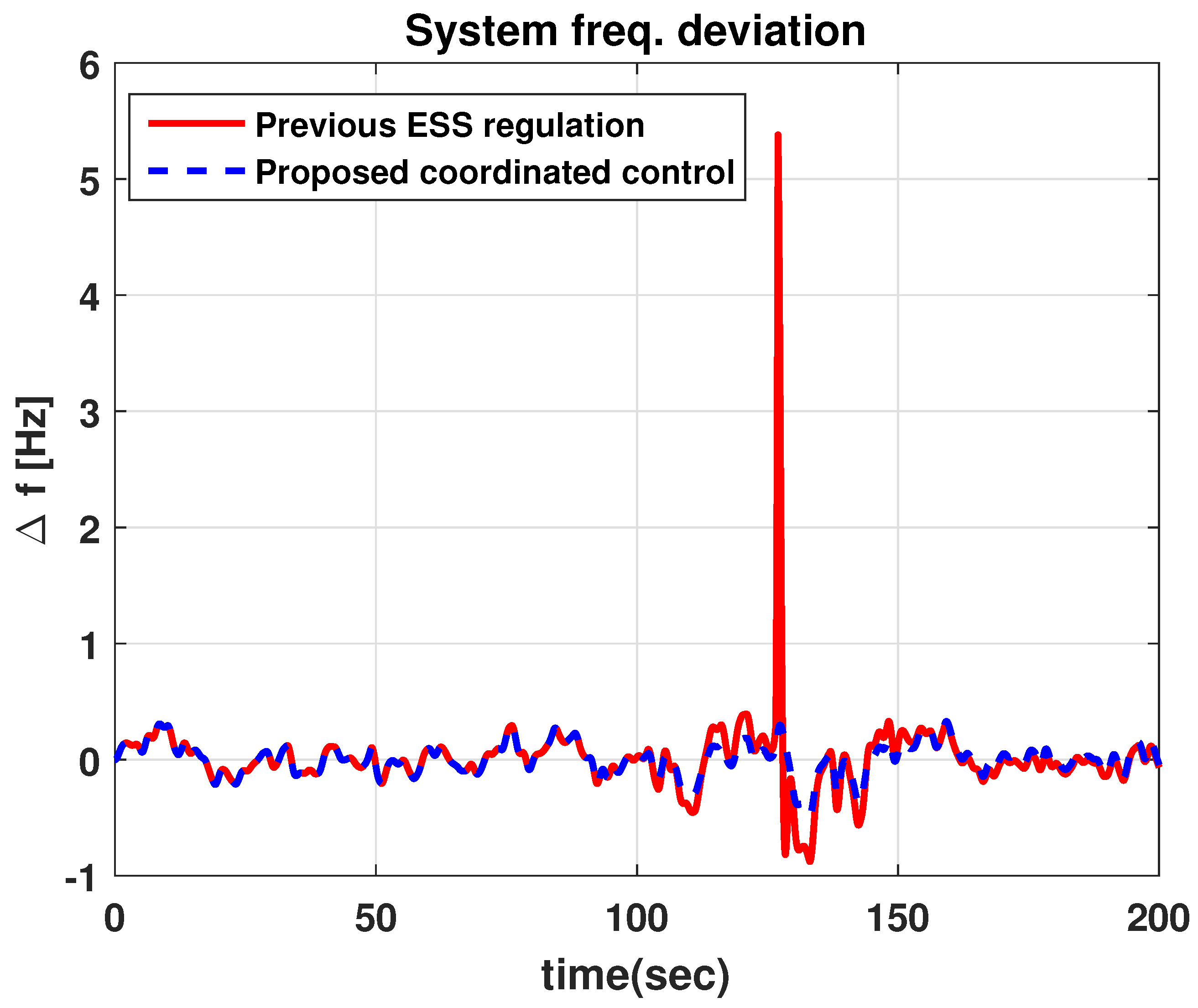 Energies 11 00052 g013