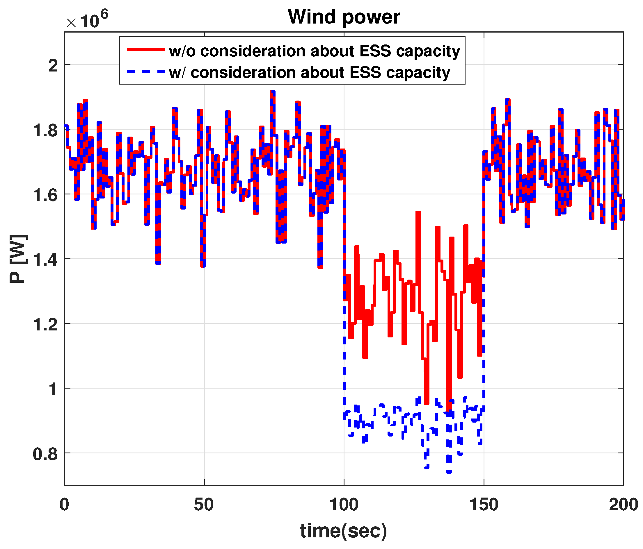 Energies 11 00052 g018