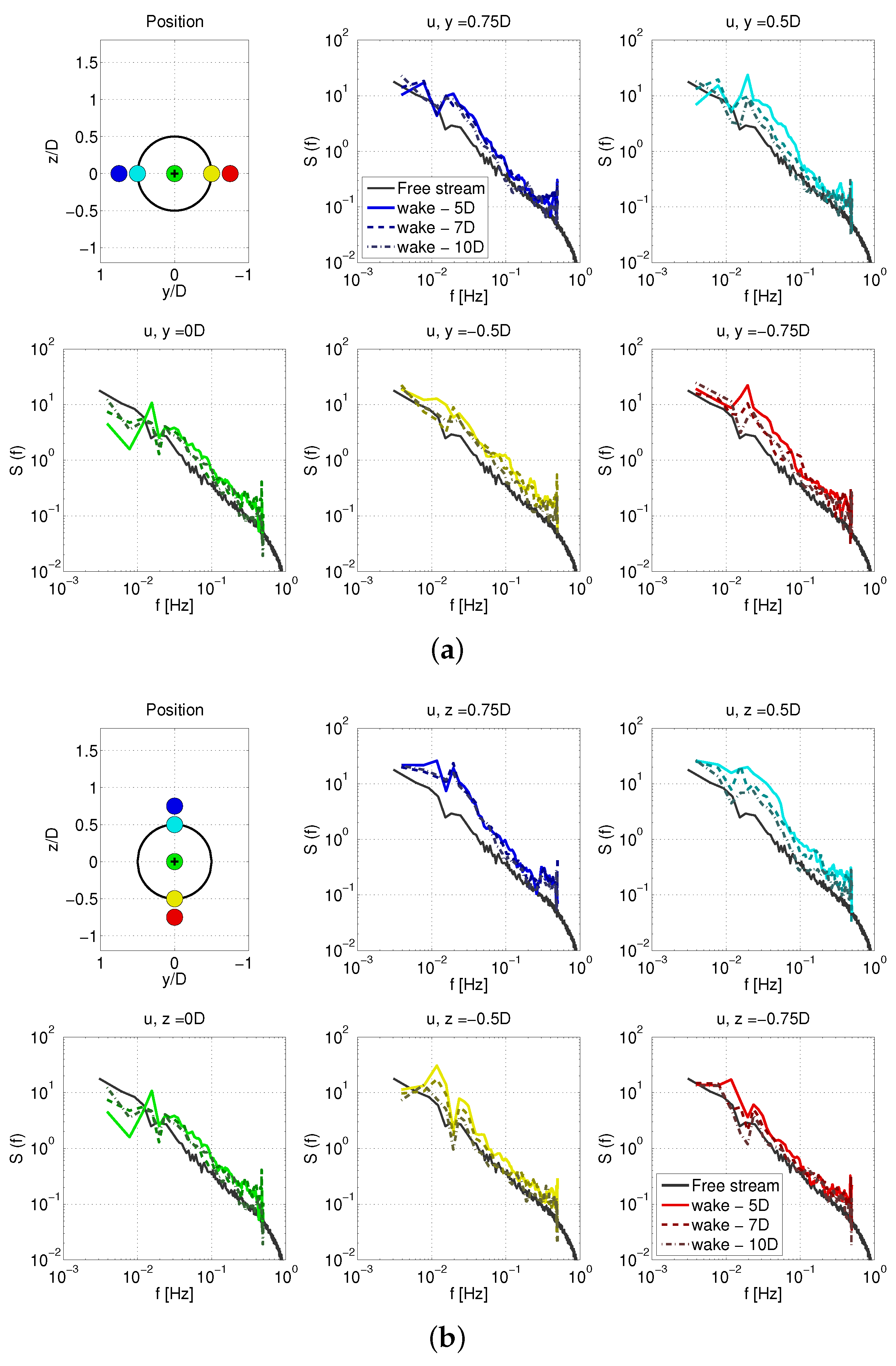 Energies 11 00053 g011 550