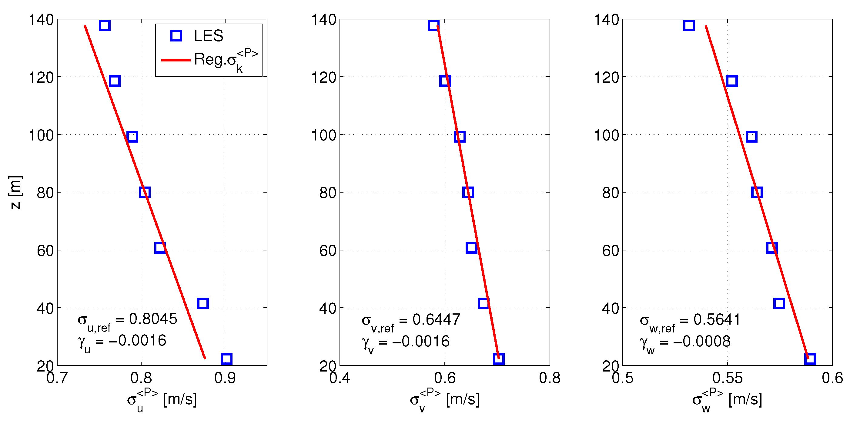 Energies 11 00053 g015 550