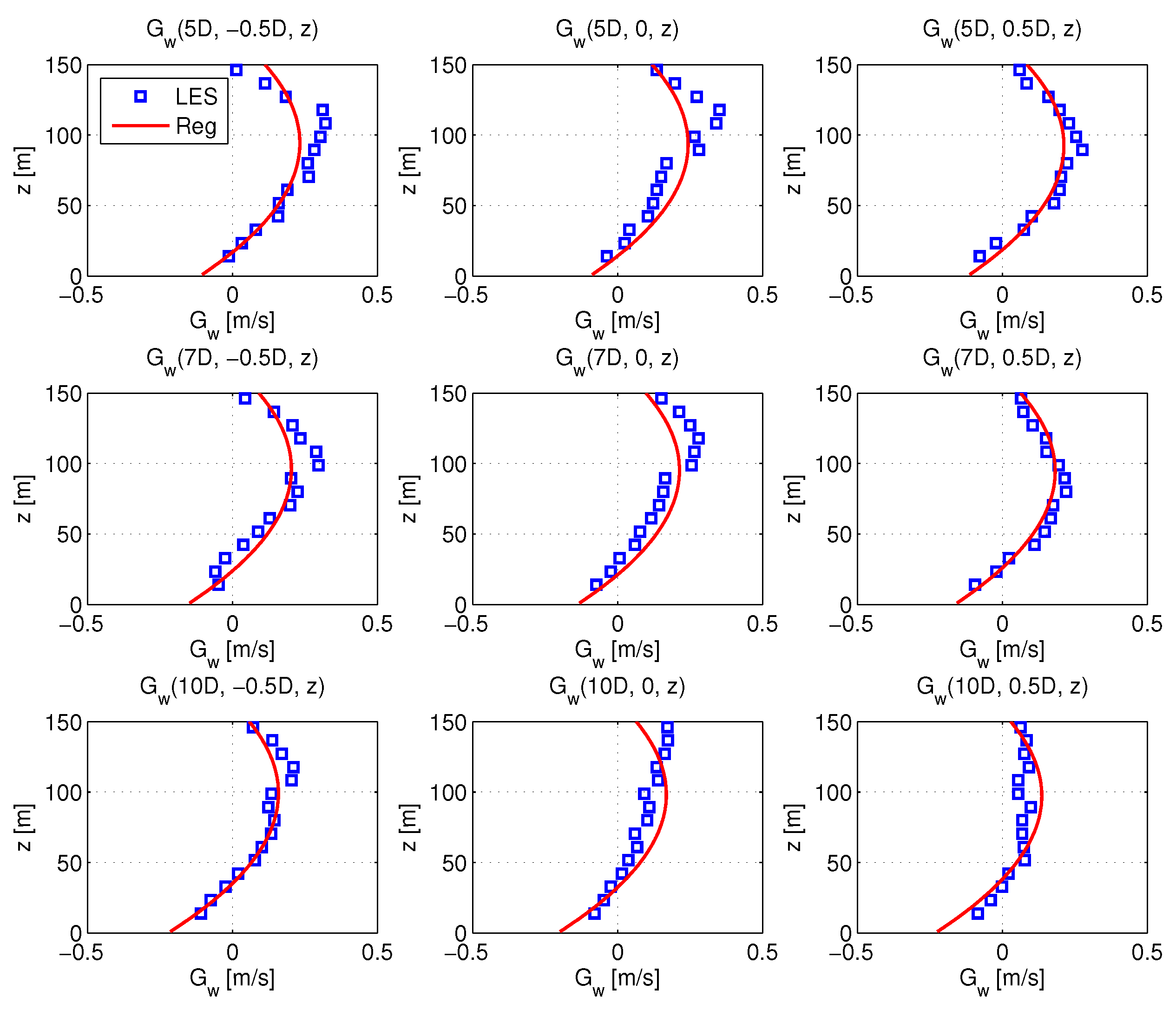 Energies 11 00053 g023 550