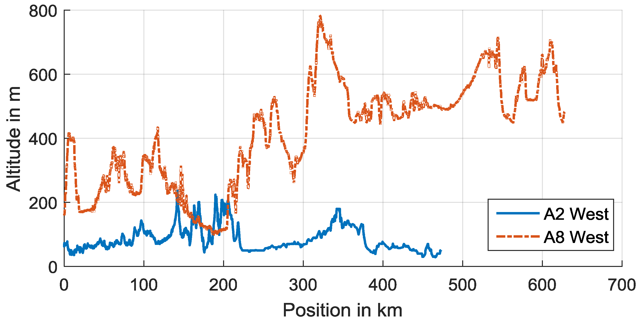 Energies 11 00055 g005