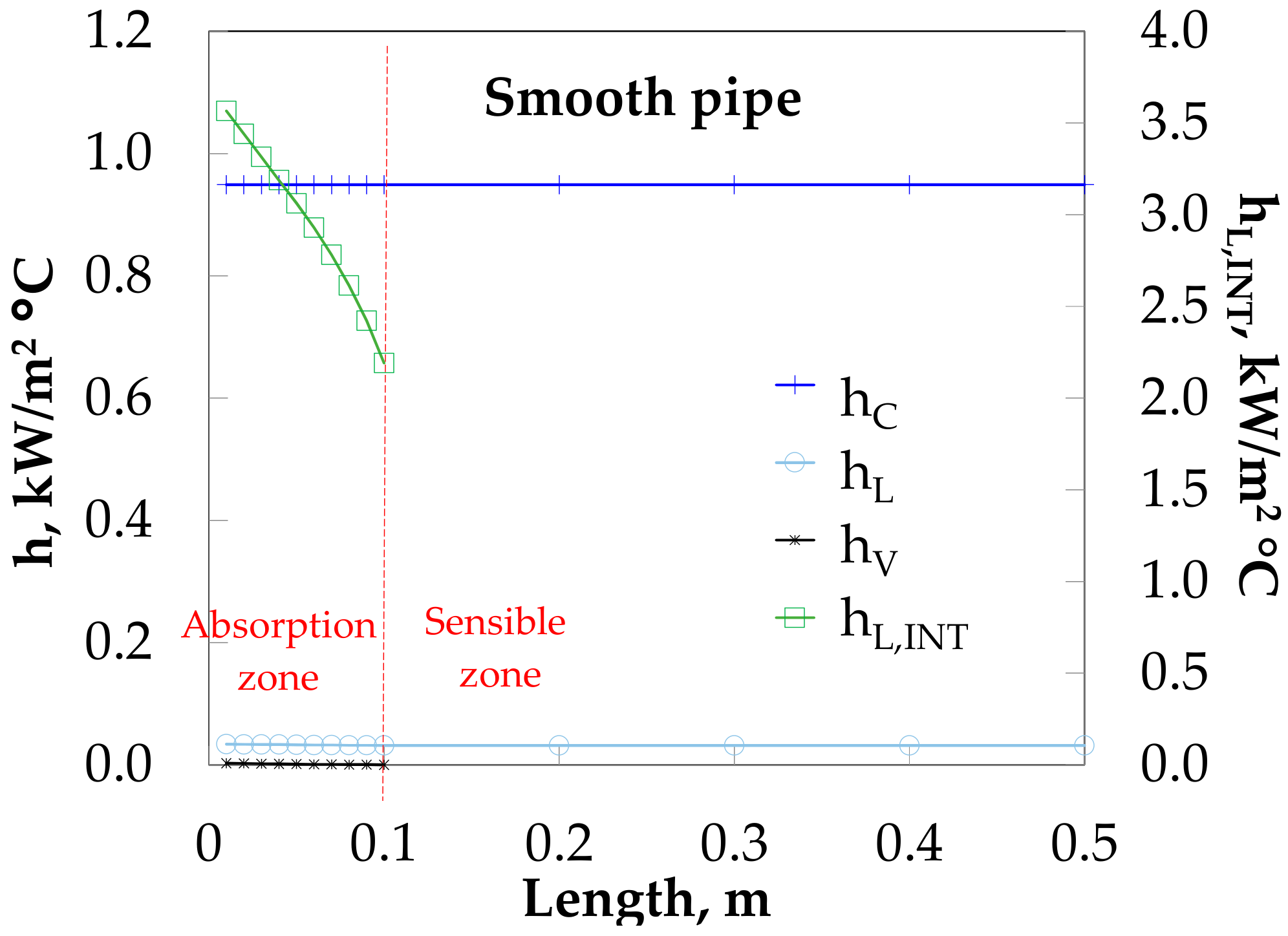 Energies 11 00056 g008 Energies 11 00056 g008
