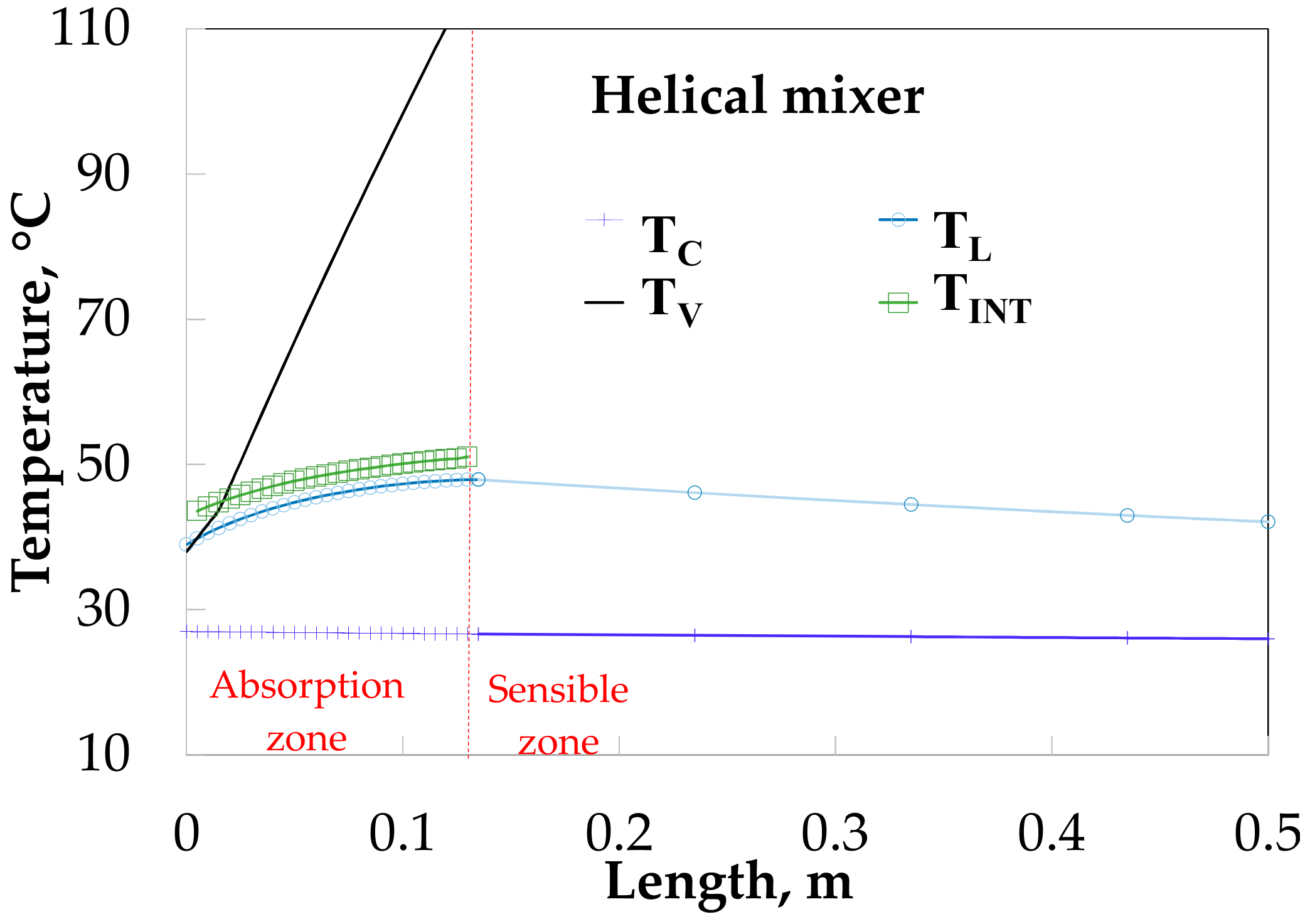 Energies 11 00056 g012 Energies 11 00056 g012