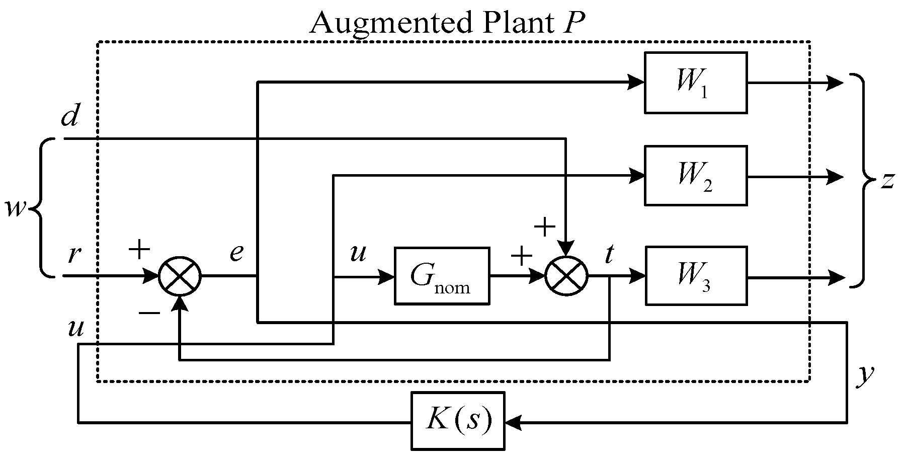 Energies 11 00057 g002