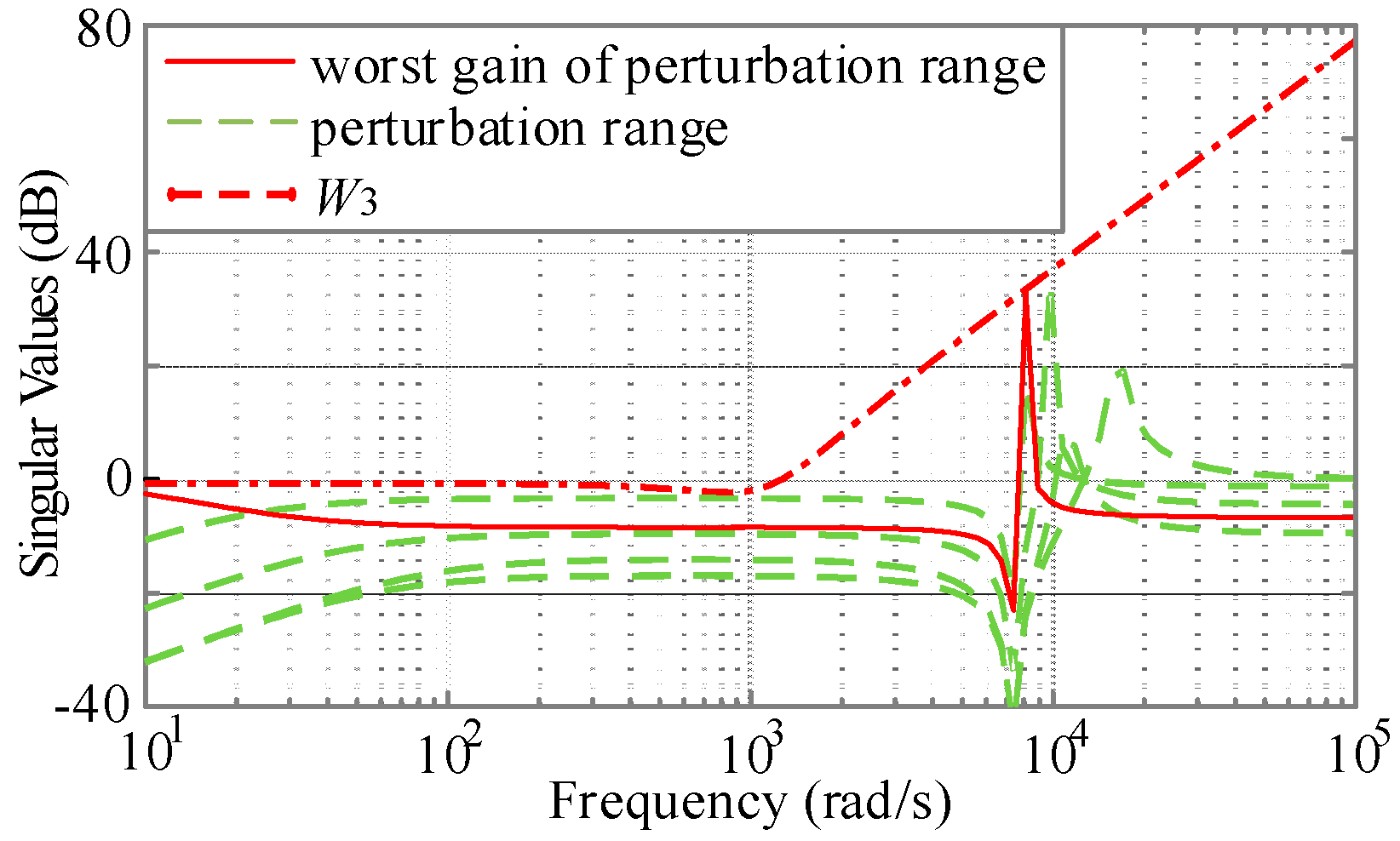 Energies 11 00057 g004