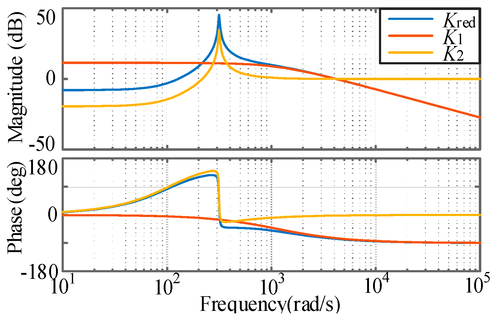 Energies 11 00057 g011