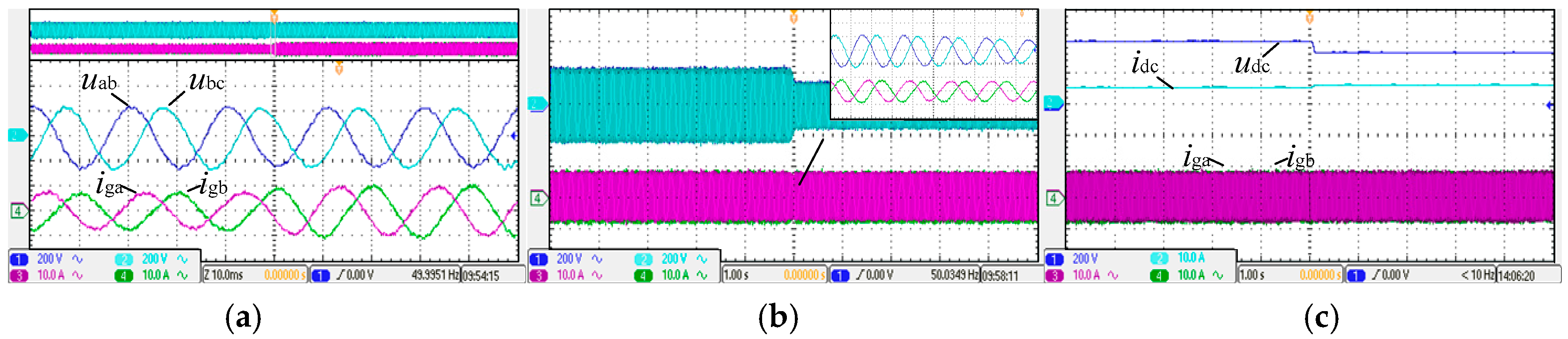 Energies 11 00057 g018