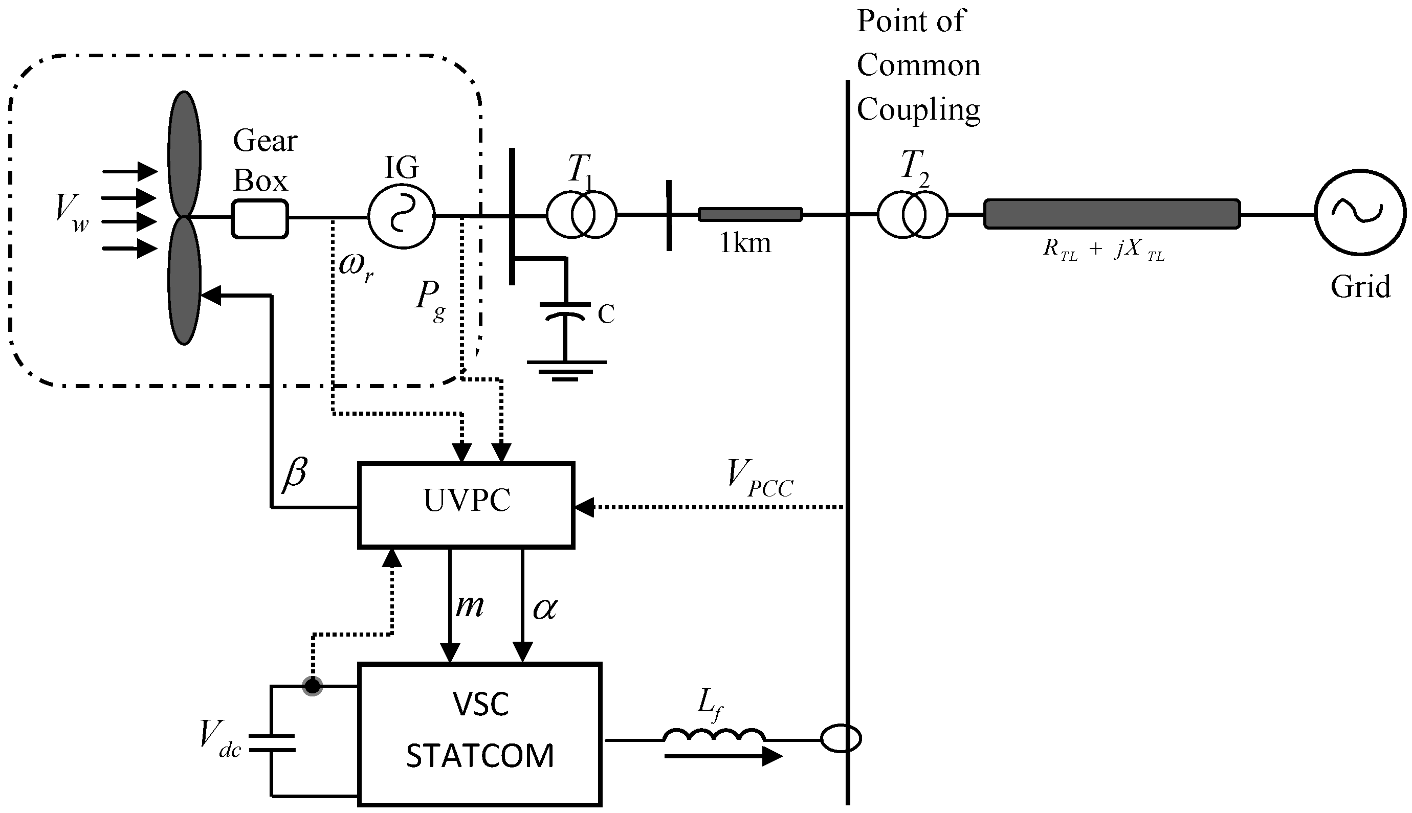 Energies 11 00058 g001 550
