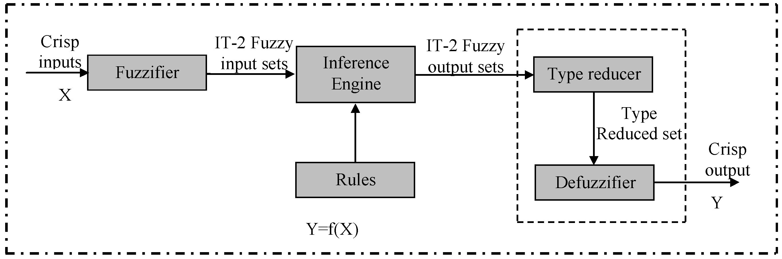 Energies 11 00058 g009 550