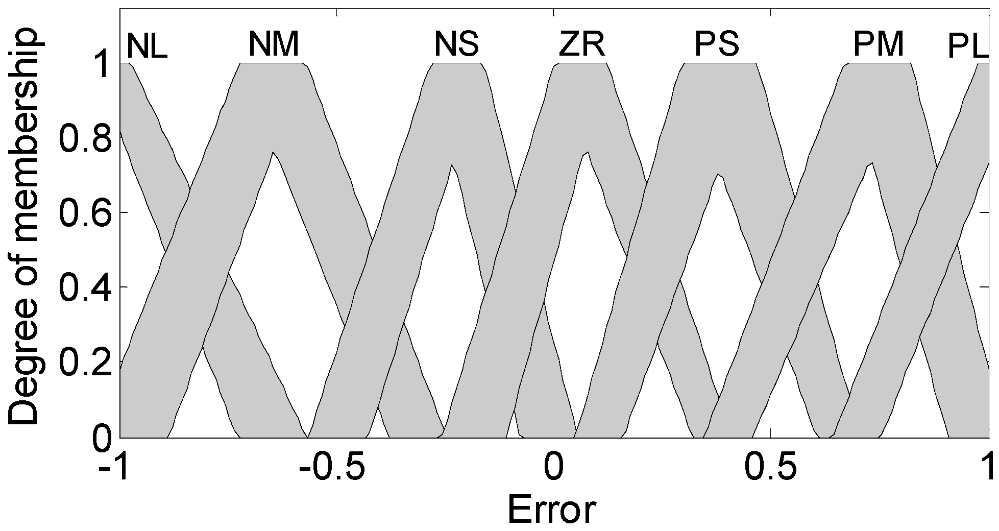 Energies 11 00058 g011 550