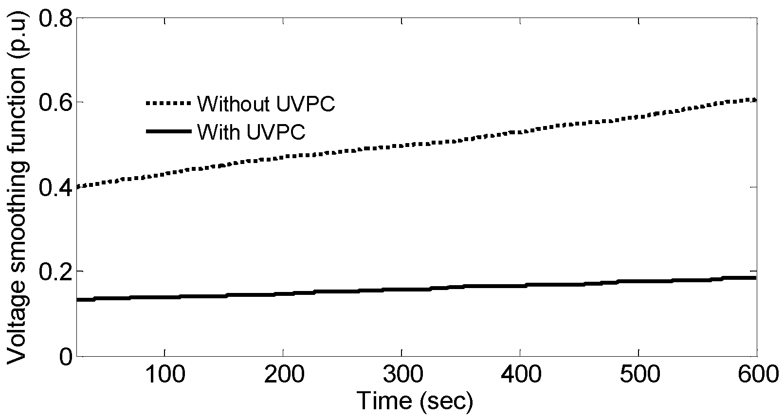 Energies 11 00058 g017 550