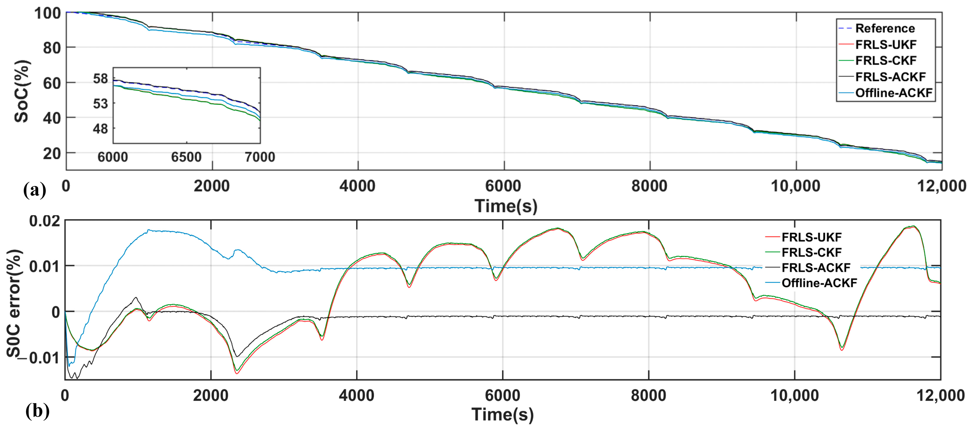 Energies 11 00059 g008 550
