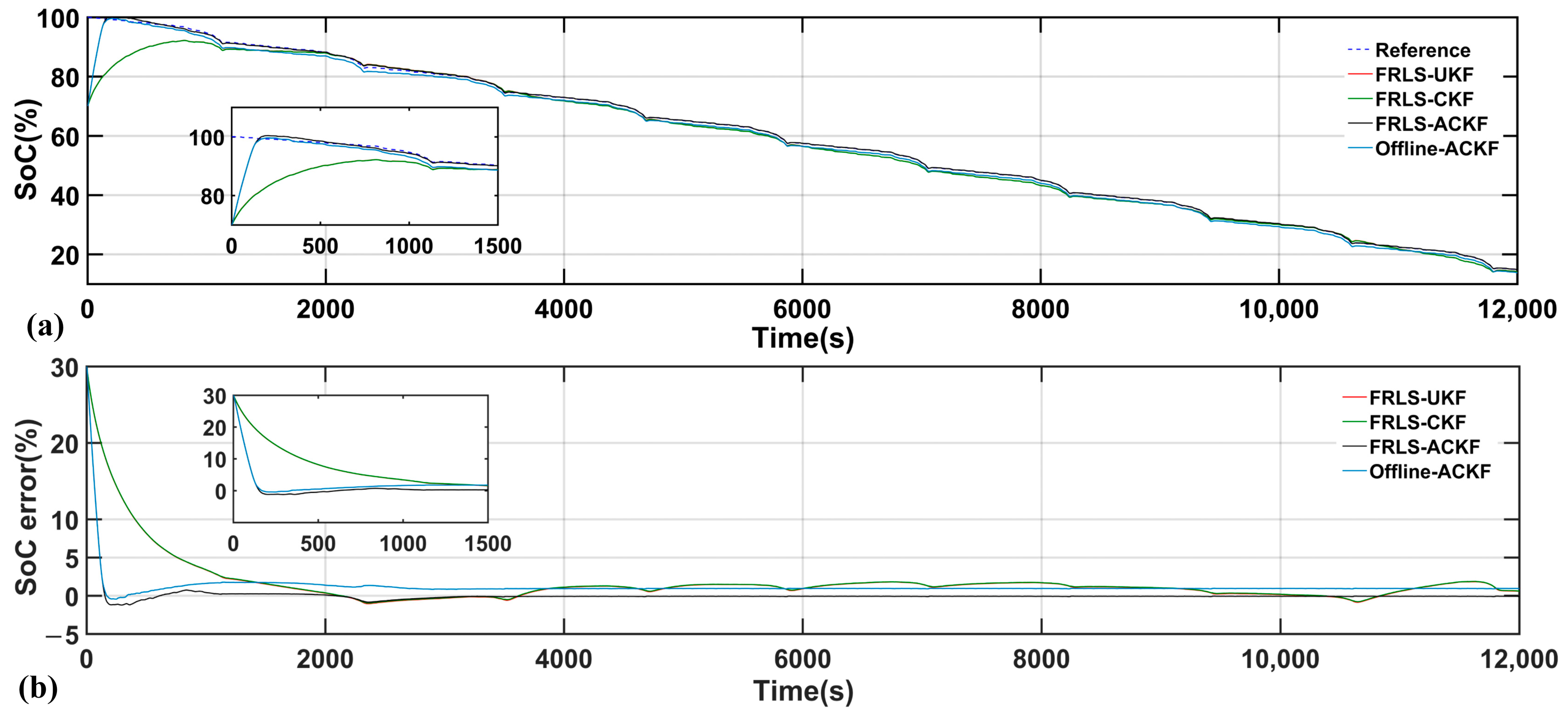 Energies 11 00059 g011 550