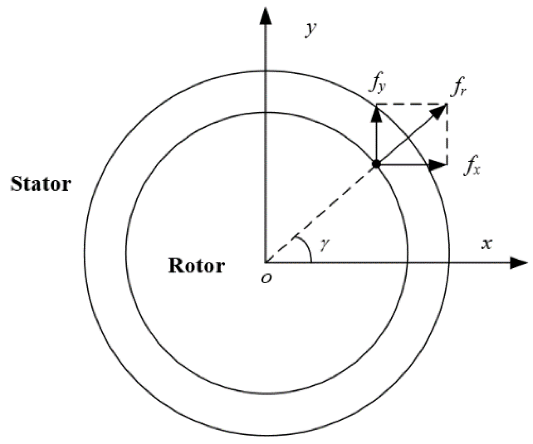 Energies 11 00060 g001