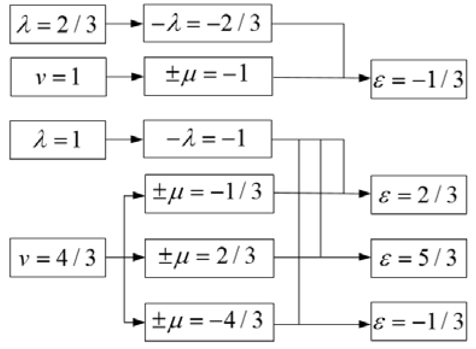 Energies 11 00060 g008