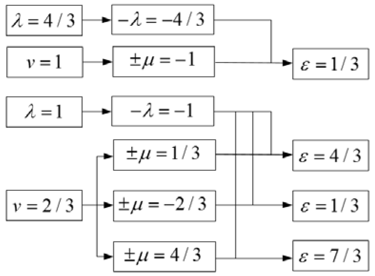 Energies 11 00060 g009