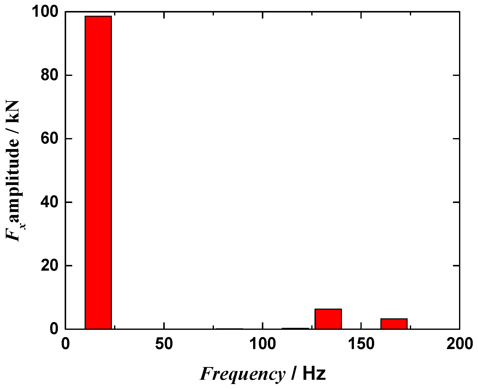 Energies 11 00060 g015