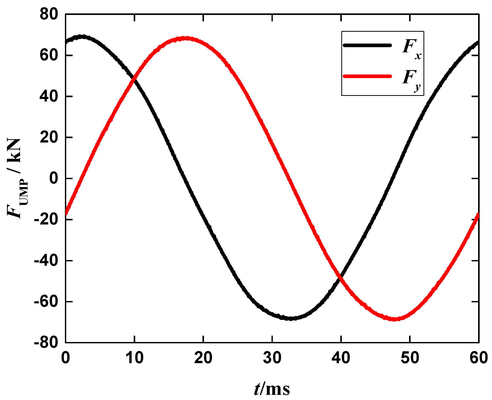 Energies 11 00060 g016
