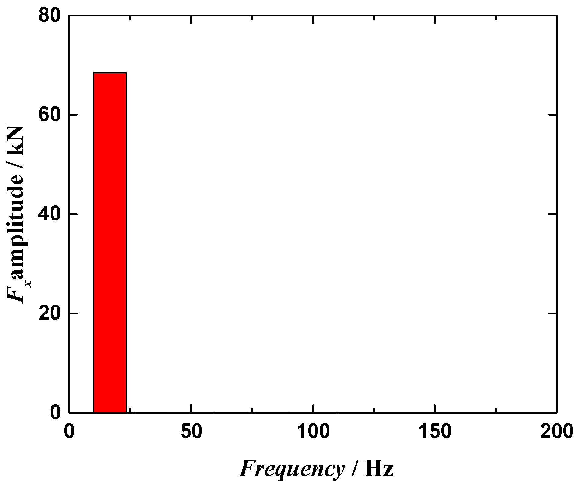 Energies 11 00060 g017