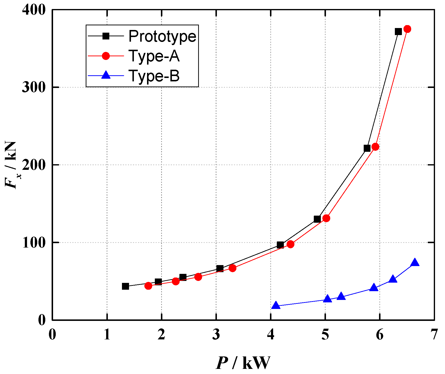 Energies 11 00060 g018