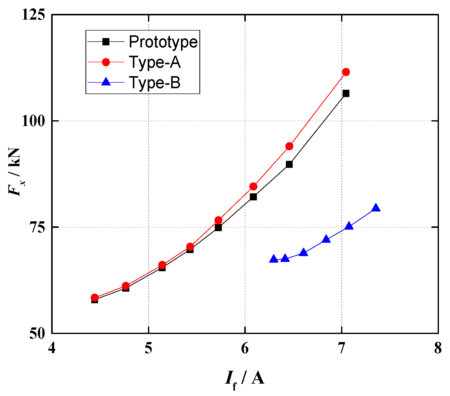Energies 11 00060 g019