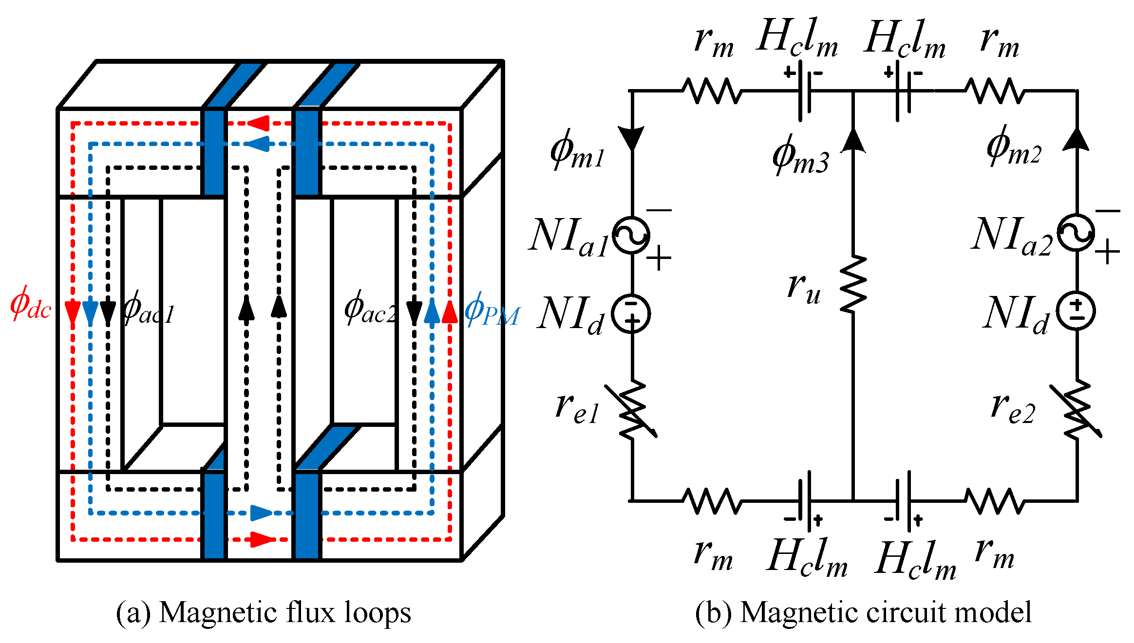 Energies 11 00061 g002 550