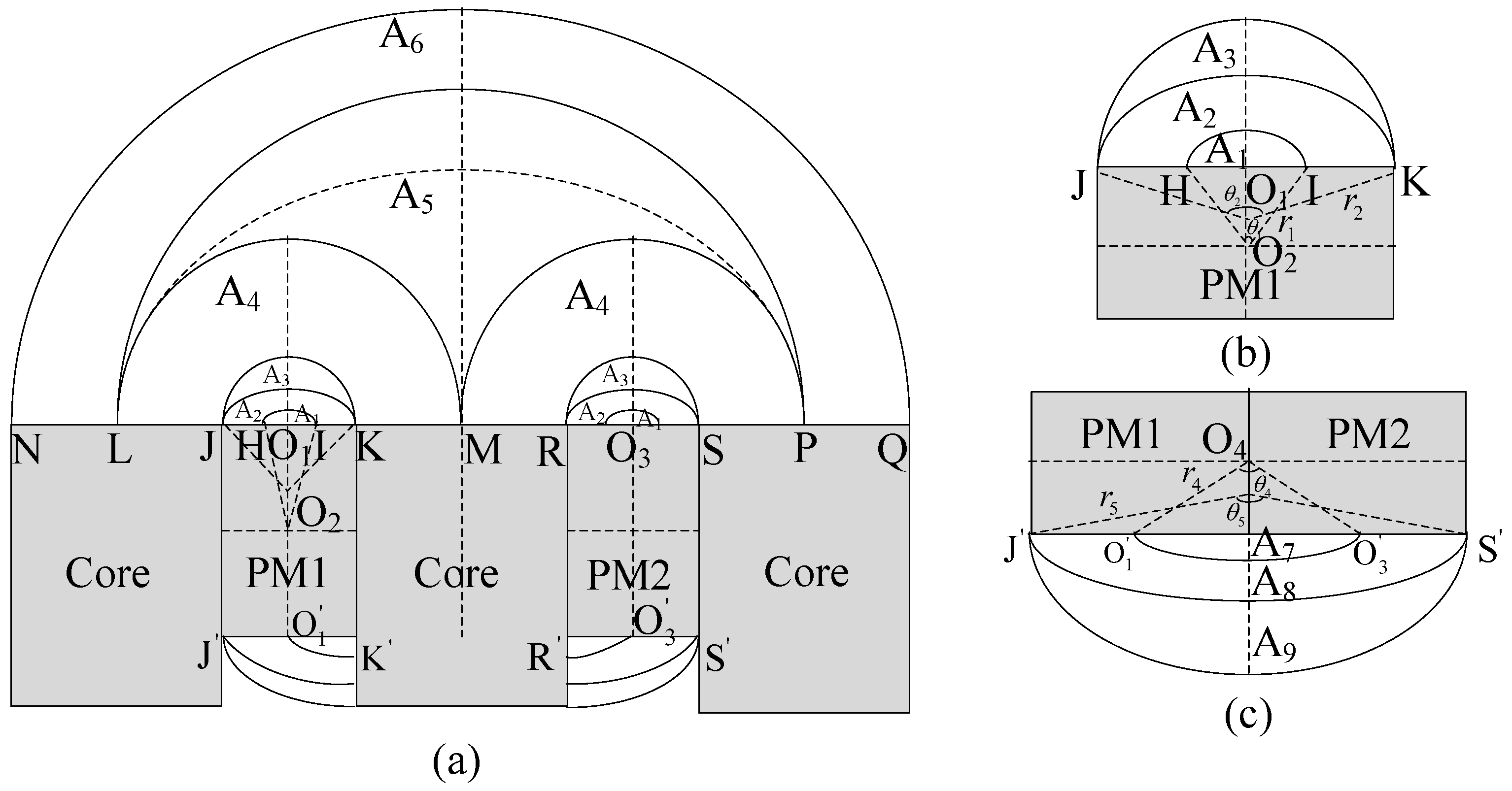 Energies 11 00061 g004 550