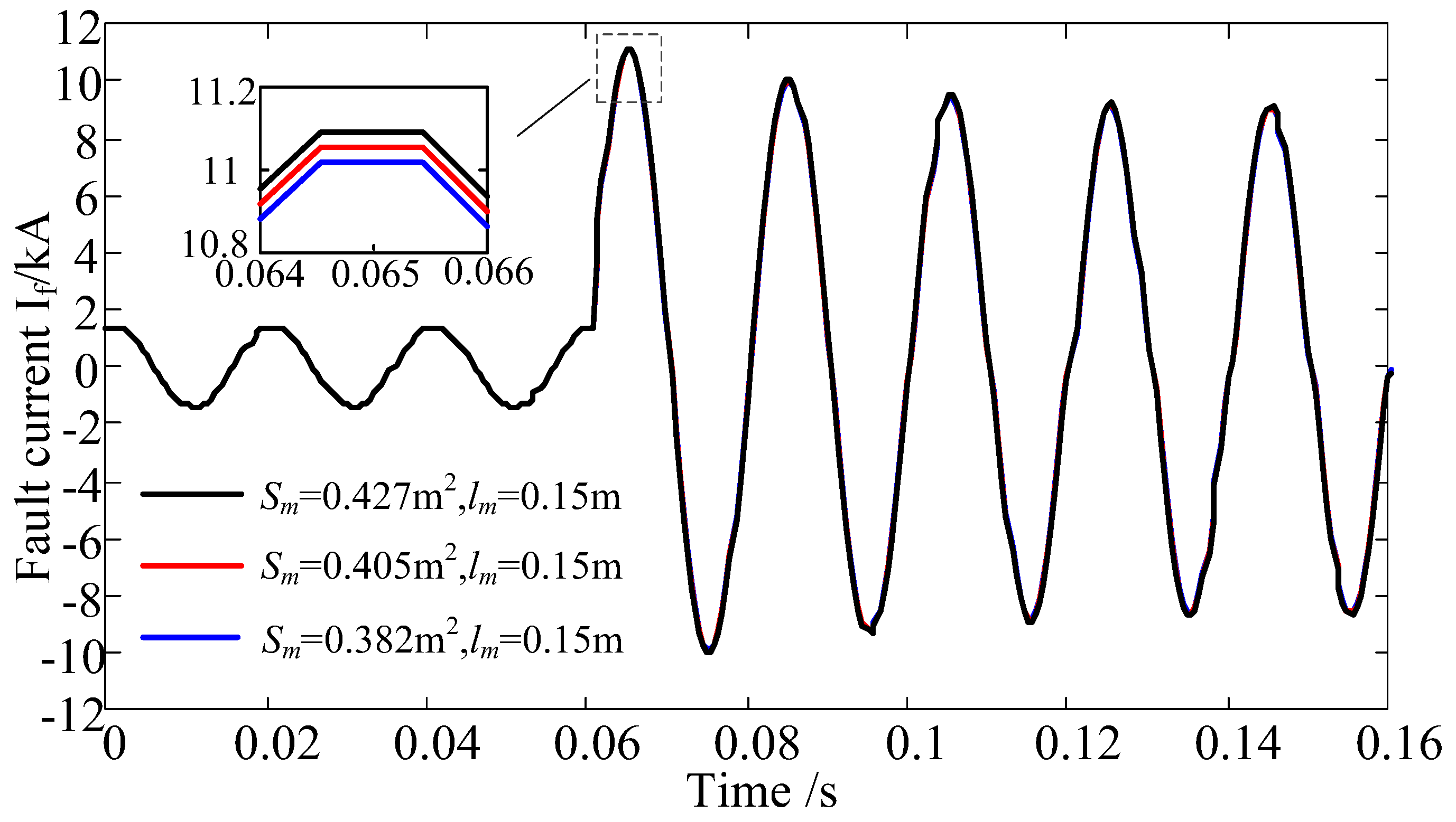Energies 11 00061 g015 550