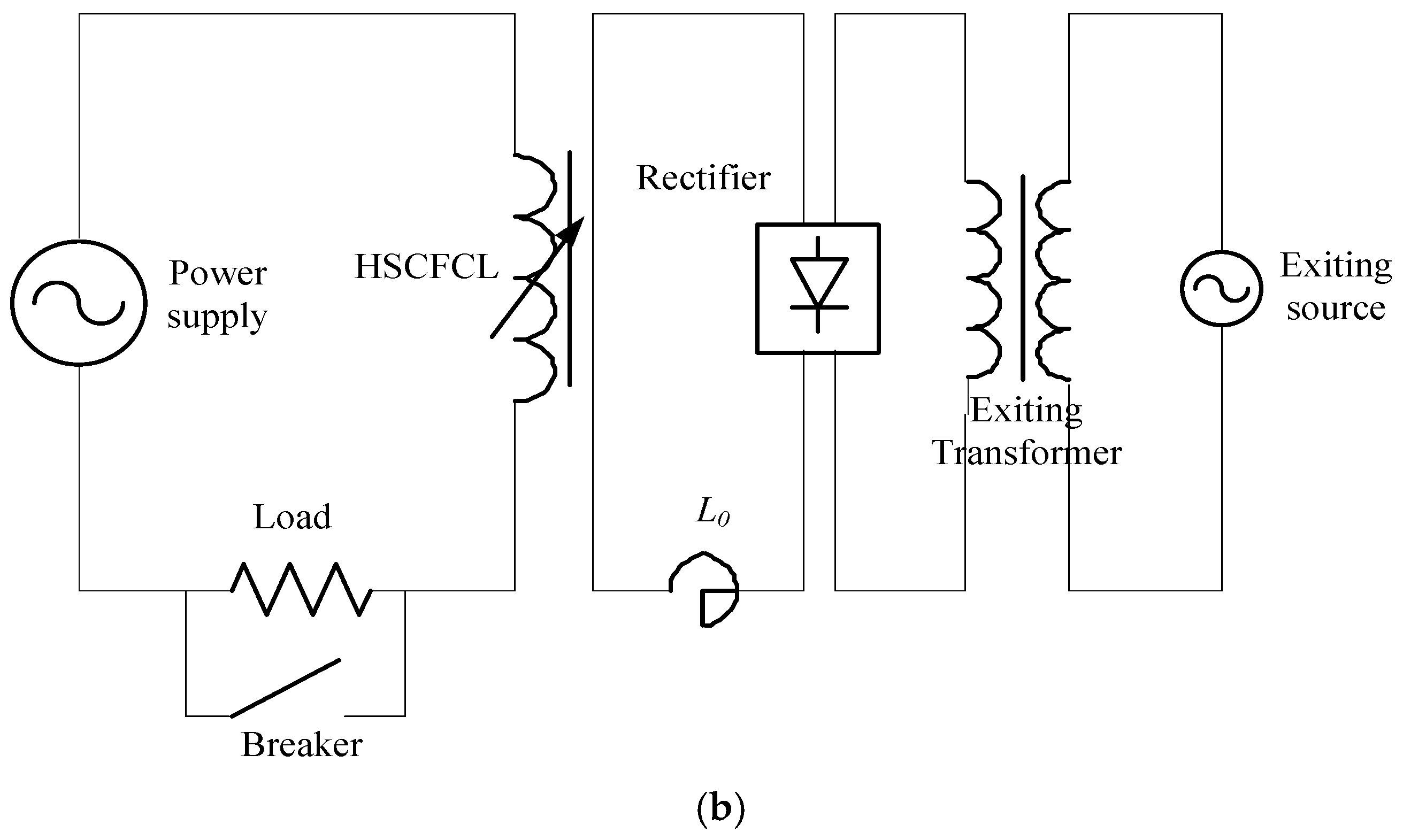 Energies 11 00061 g016b 550