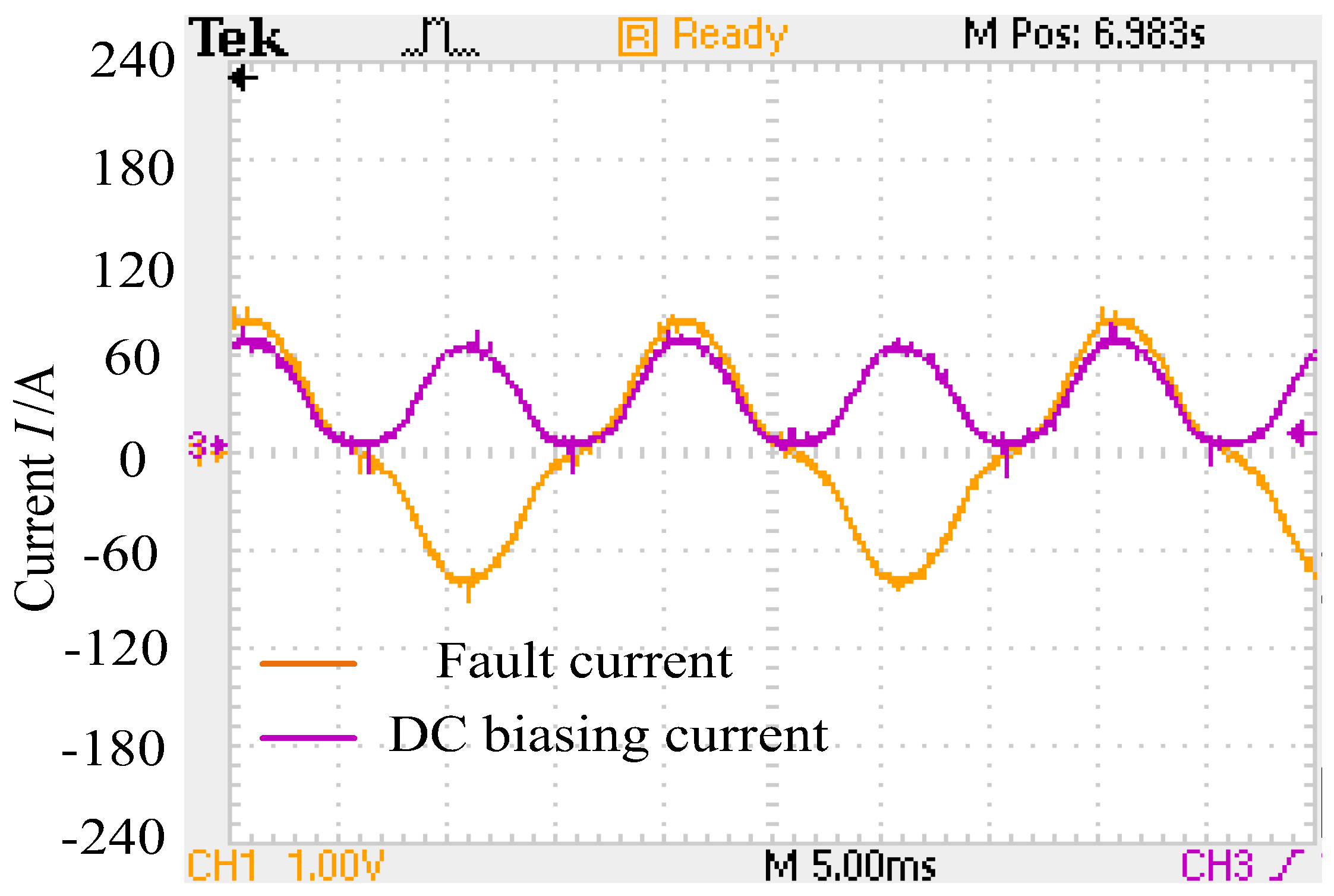 Energies 11 00061 g018 550