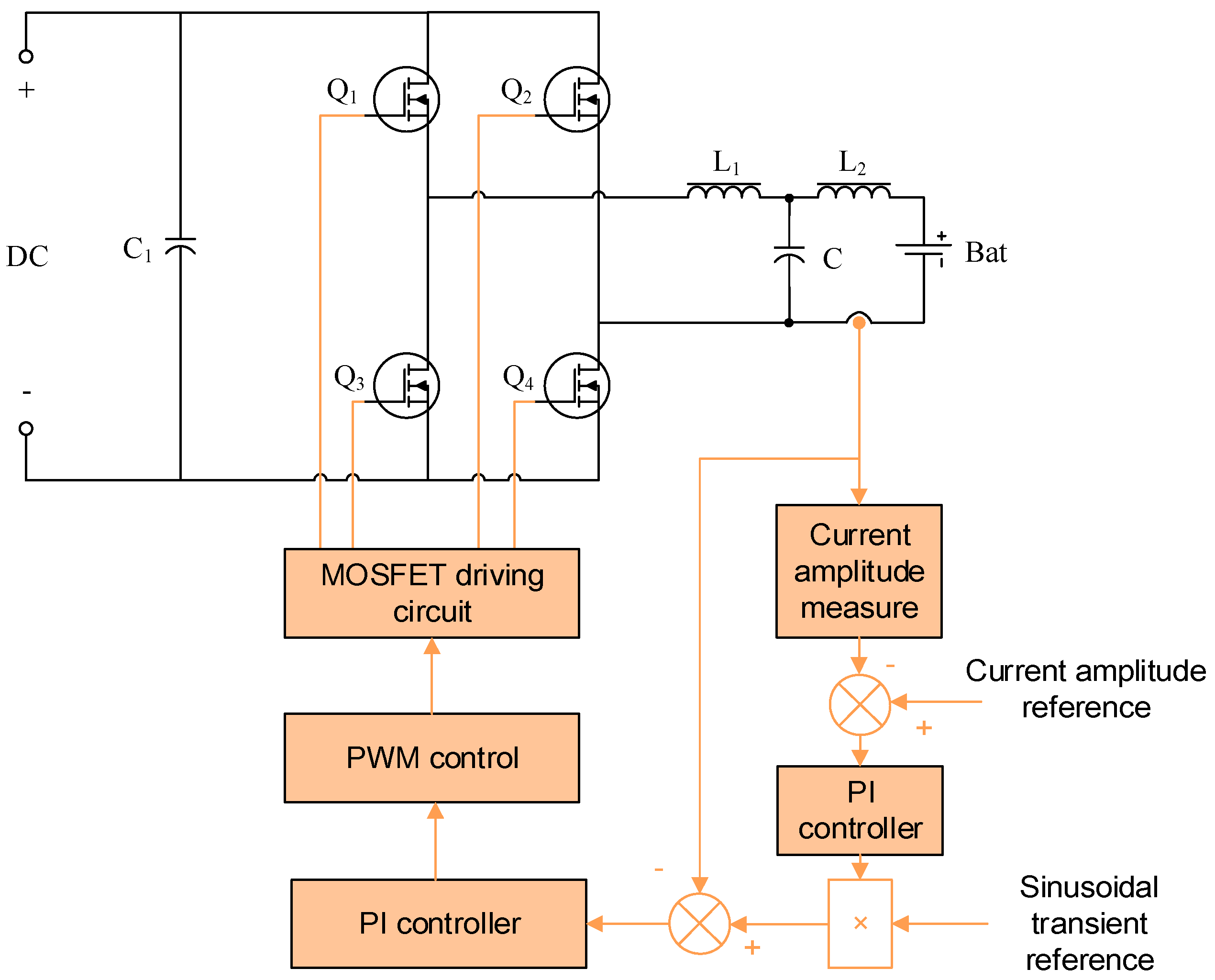 Energies 11 00064 g007 550