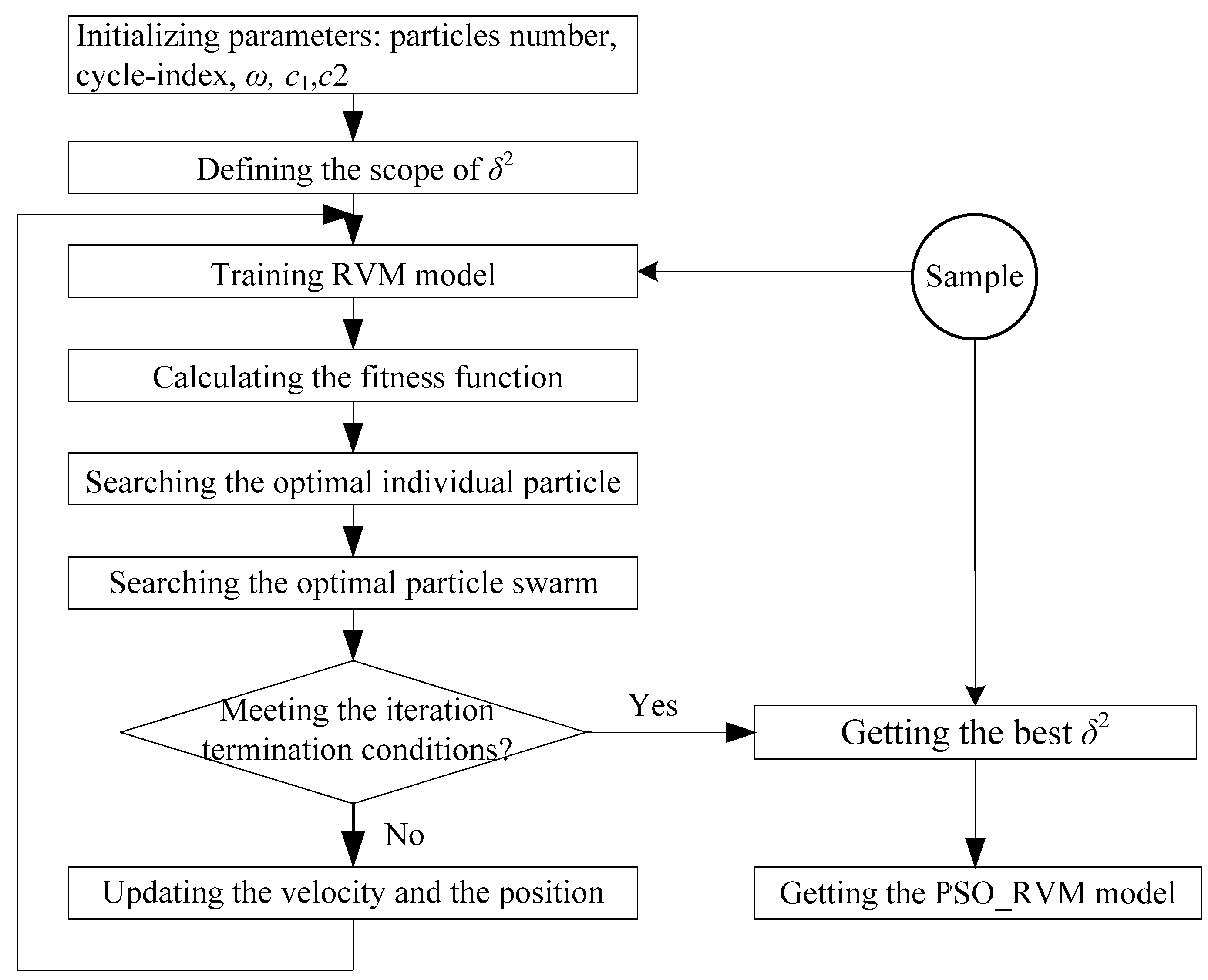 Energies 11 00066 g002