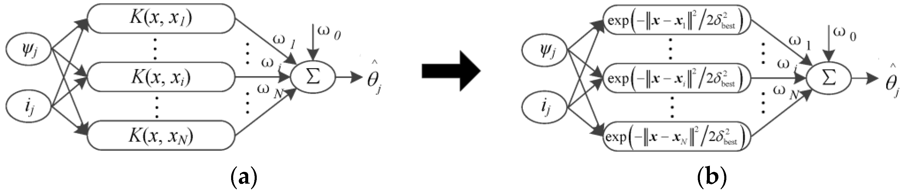 Energies 11 00066 g003