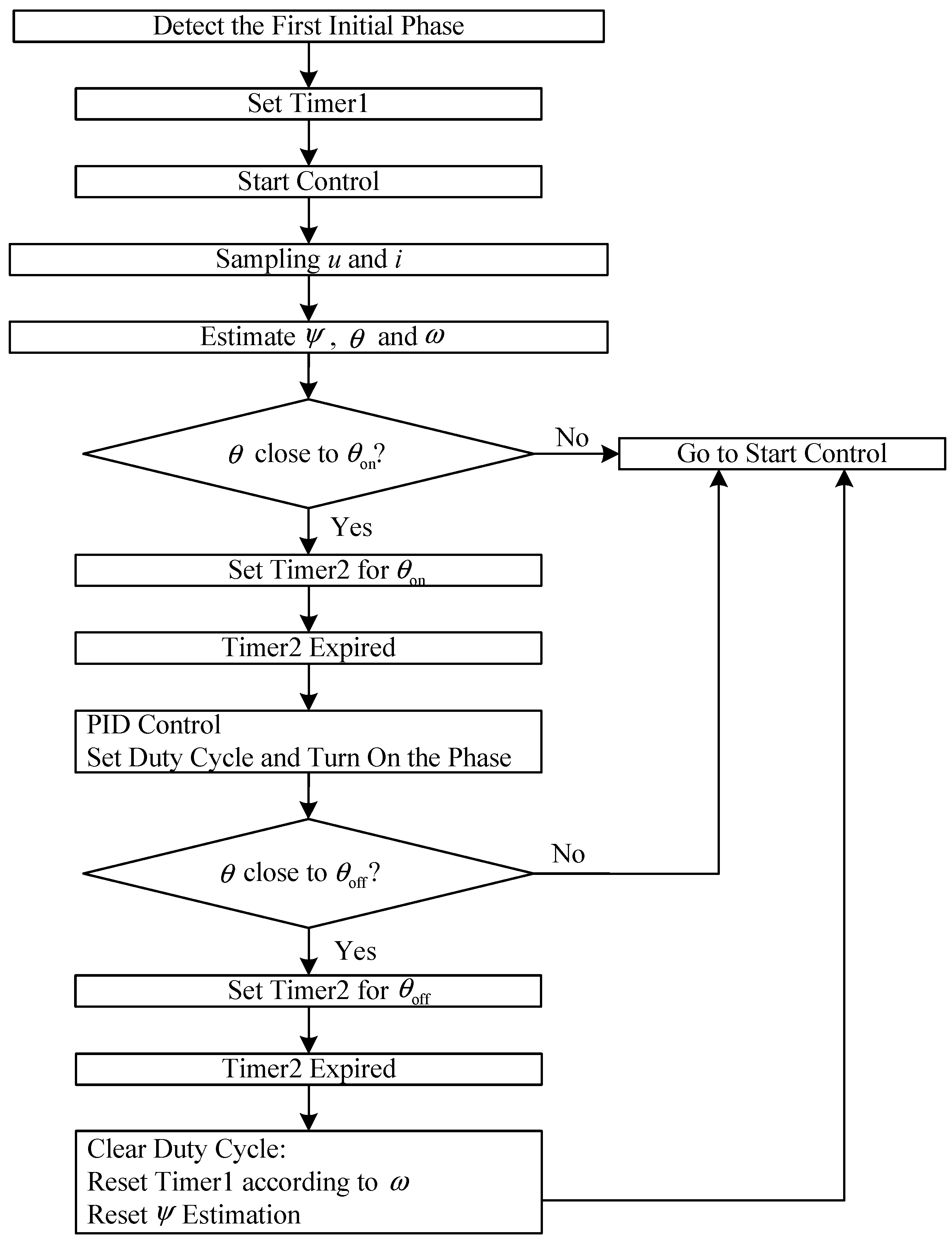 Energies 11 00066 g005
