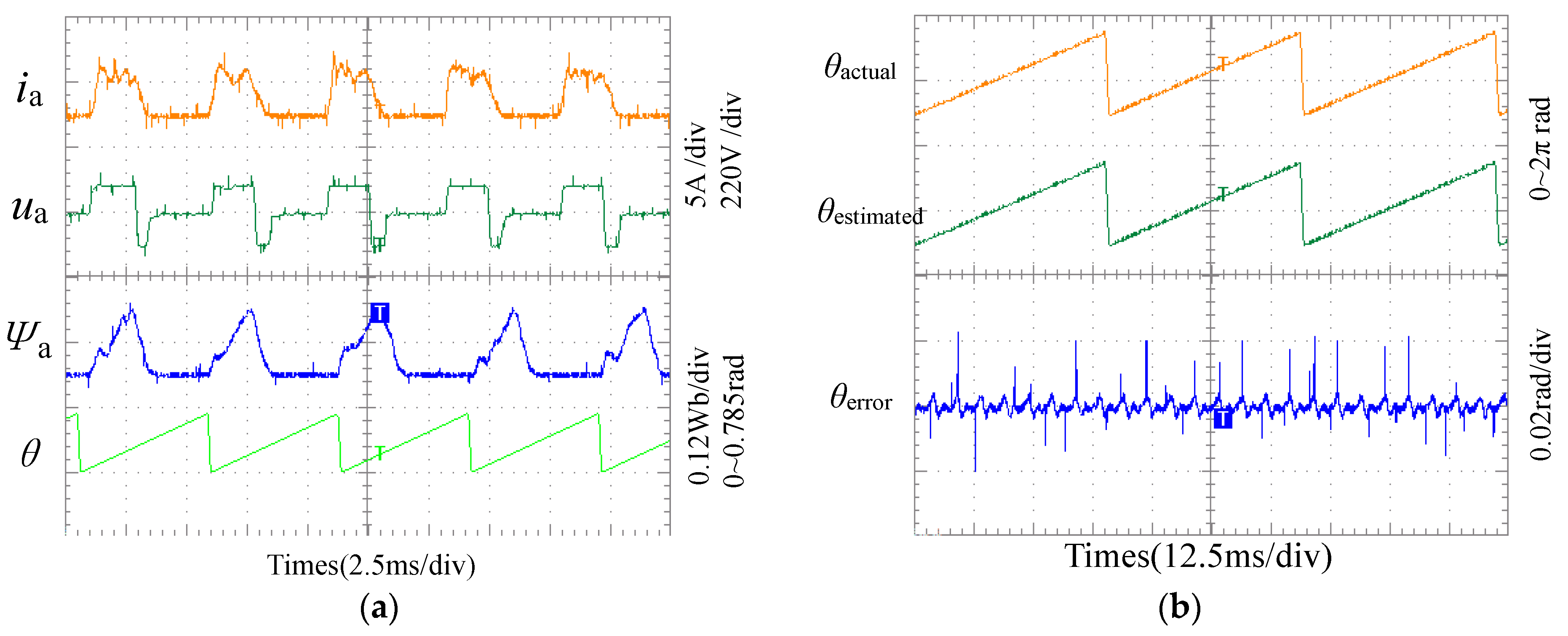 Energies 11 00066 g009