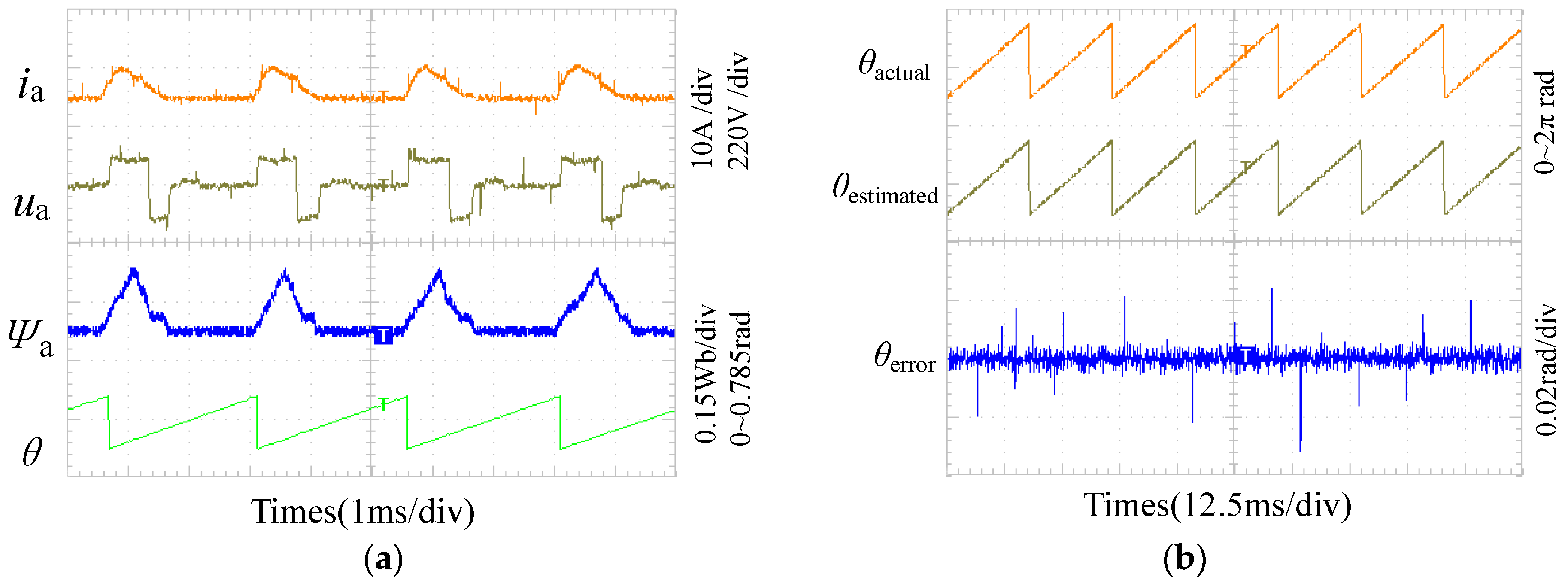 Energies 11 00066 g010